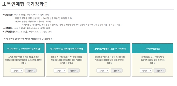 국가장학금 소득분위 금액, '혹시 나는 어디쯤에 있을까?...최대 200여 만원 차이'