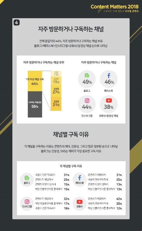 (자료=함샤우트)