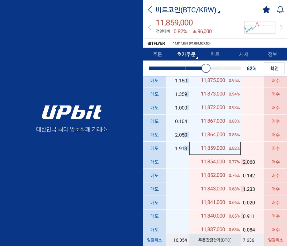 업비트 ‘호가주문’ 업그레이드 버전 출시