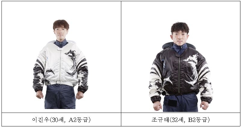 (사진=경정운영본부)