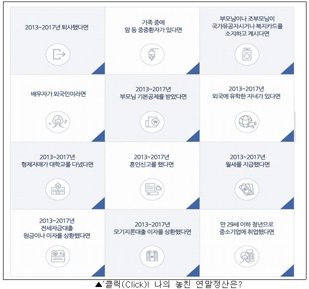 2017년 연말정산 … 놓친 공제는 13일 시작되는 경정청구로 환급
