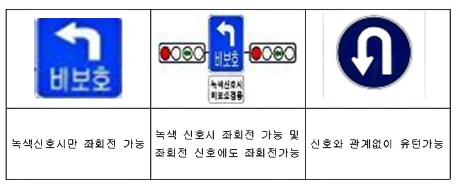 (사진=창원중부경찰서)
