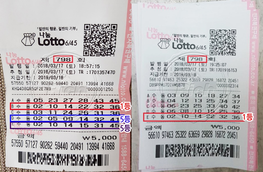 로또 1등 당첨자 “전체 1%도 안 되는 숫자조합 골랐다”