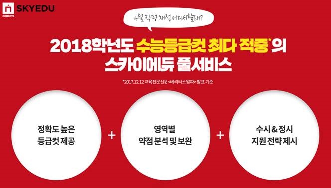 에스티유니타스 ‘스카이에듀’, 4월 학력평가 풀서비스 실시