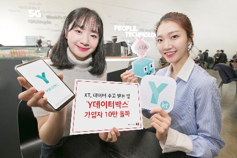 KT는 지난 3월 출시한 ‘Y데이터박스’ 앱 서비스가 출시 20일 만에 가입자 10만을 돌파했다고 12일 밝혔다. (사진=KT)