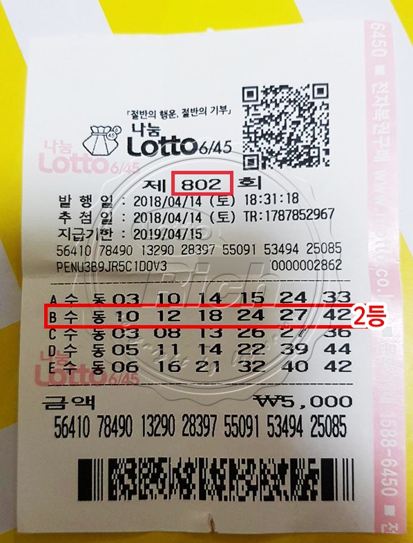 로또 당첨자 “신용카드를 잘못 써 3천만원의 빚이 있었다” 사연 밝혀