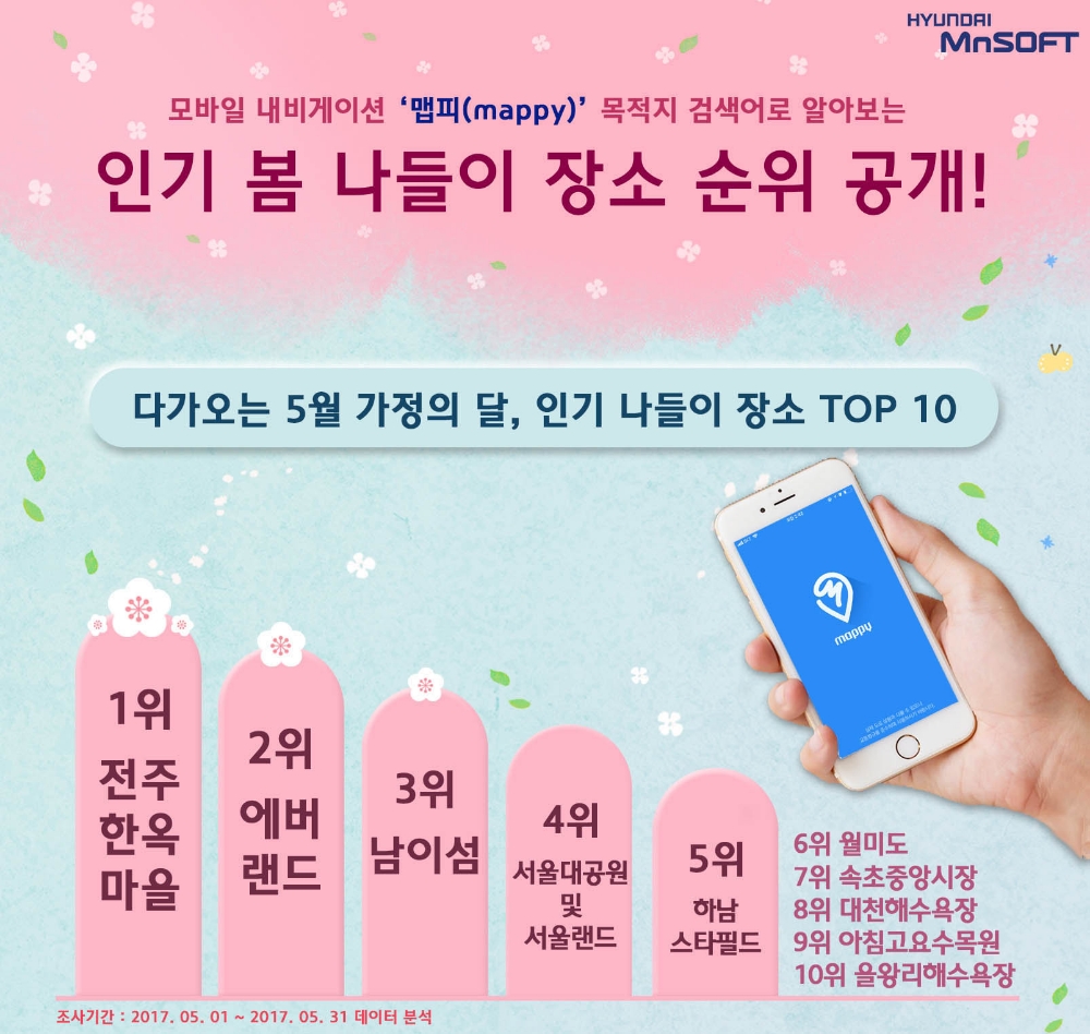 인기 봄나들이 장소 순위.(사진=현대엠엔소프트)