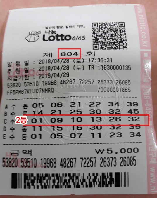 로또 당첨금으로 아내 차부터 바꾸겠다는 사연 ‘눈길’