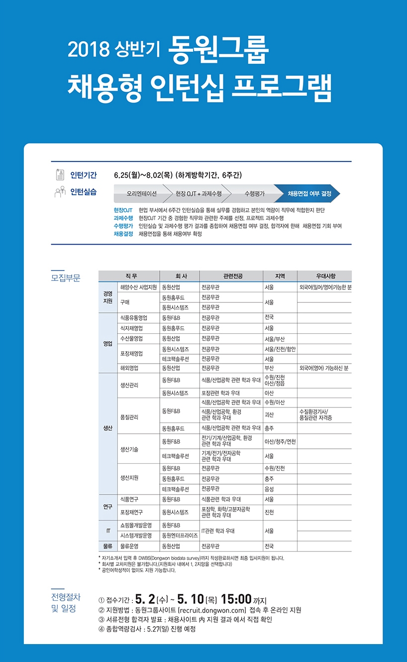 동원그룹 ‘18년도 상반기 채용형 인턴십 모집