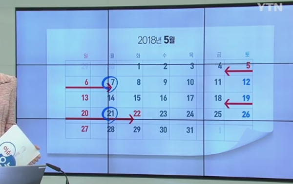 5월 7일 대체휴일, 쉬는이 안쉬는이...휴식 빈부의 격차도