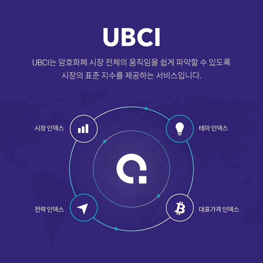 업비트, 암호화폐 인덱스(UBCI) 출시