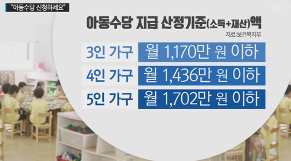 '아동수당', 혹시 우리집도 받을수 있나?...저조한 출산률 기여할까?