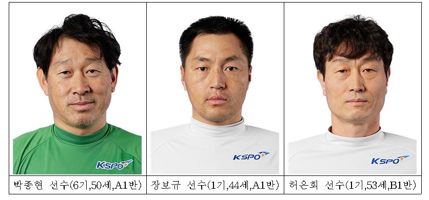 (사진=경륜운영본부)