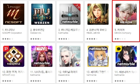 넥슨이 지난 7일 출시한 MMORPG '카이저'가 구글플레이 매출 5위를 기록했다고 밝혔다. (사진=넥슨)