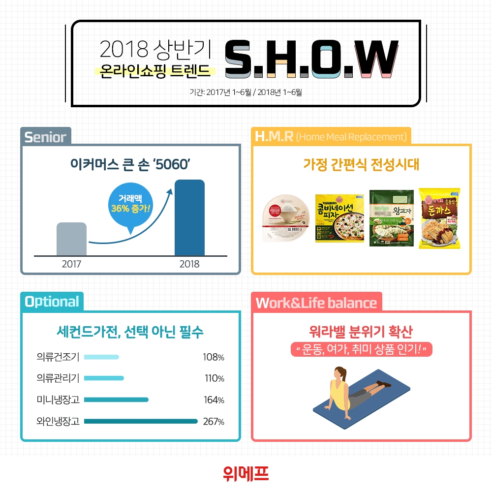 (사진=위메프)