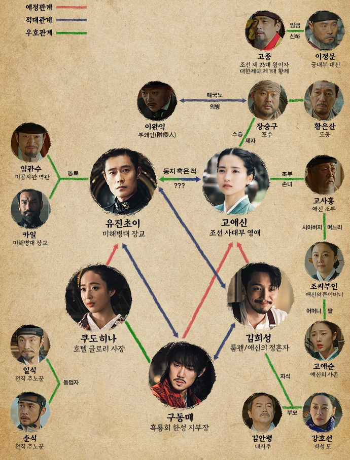 (이미지 출처 : 티브이엔 관련 화면 캡쳐)