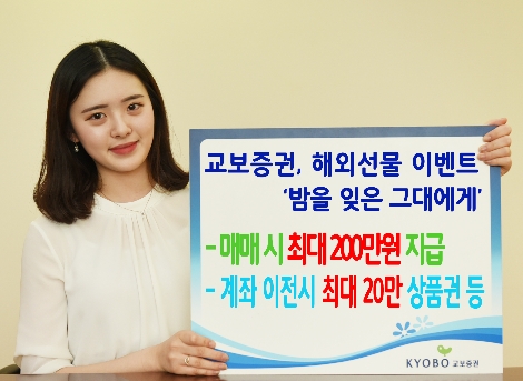 교보증권이 실시하는 해외선물 이벤트 안내 이미지. (사진=교보증권)