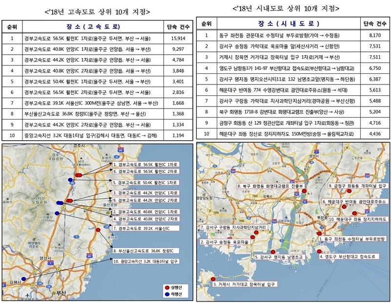 (자료제공=부산지방경찰청)
