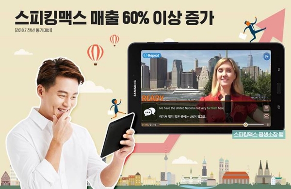 스피킹맥스, 7월 매출액 전년 동기 대비 60% 급증