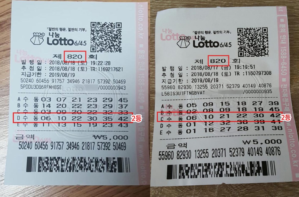 로또 당첨된 2명의 남성 “빚 먼저 갚고 싶다”