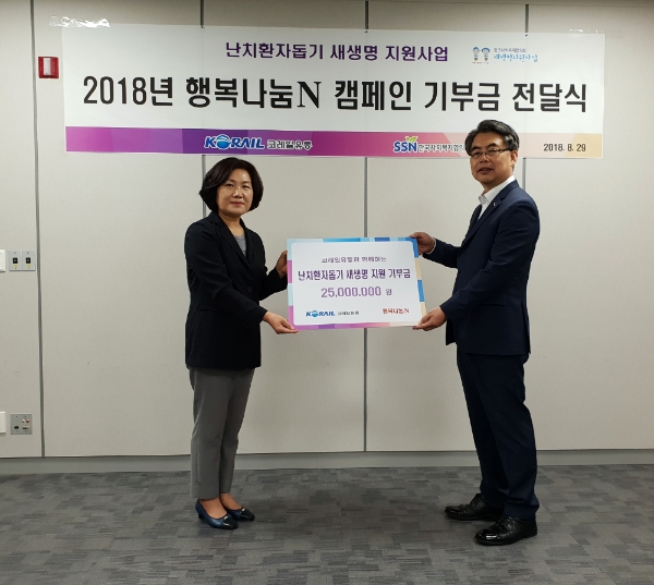 코레일유통 이광희 다원사업본부장(오른쪽)이 한국사회복지협의회에 후원금을 전달했다(사진=코레일유통 제공)