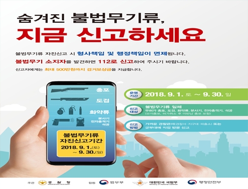 (사진제공=경남지방경찰청)