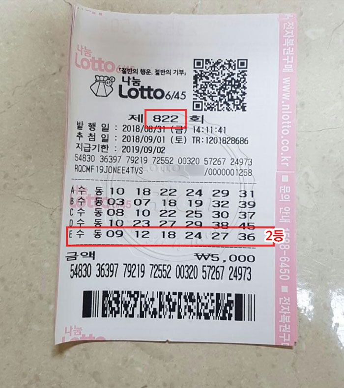 아시안게임 보던 40대 여성, 로또 2등 소식에 ‘환호’
