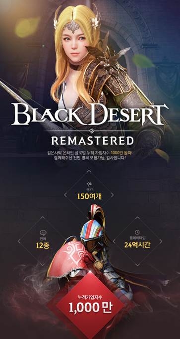 검은사막, 전 세계 누적 가입자 수 1,000만 명 돌파
