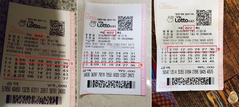 로또 2등 당첨자 3명, 한 곳에서 당첨 인증해 ‘눈길’