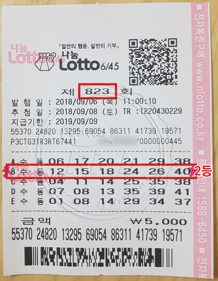 로또 2등 당첨자 40대 여성 “돌아가신 아버지가 꿈에..”