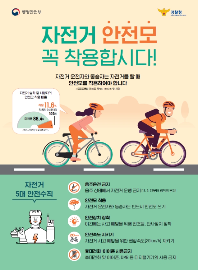 9월 28일부터 모든 도로에서 전좌석 안전띠 착용
