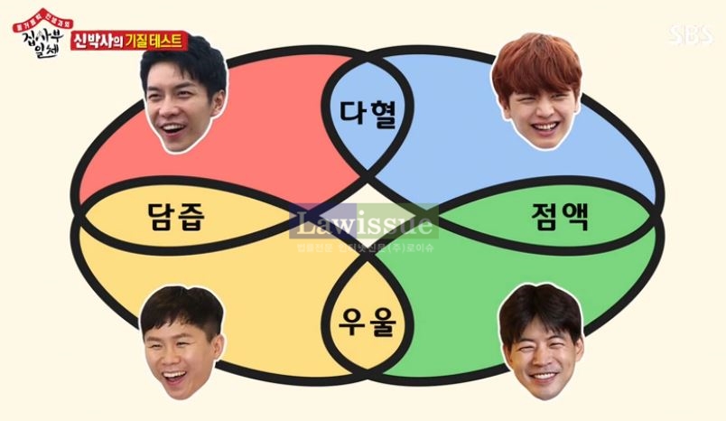 히포크라테스 기질테스트, 급작스런 등장 속 '따스함' 남겨...앗 혹시 나도 한 번?