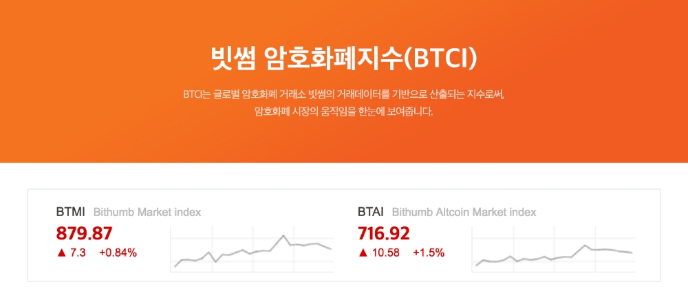 빗썸, 암호화폐지수(BTCI) 공개