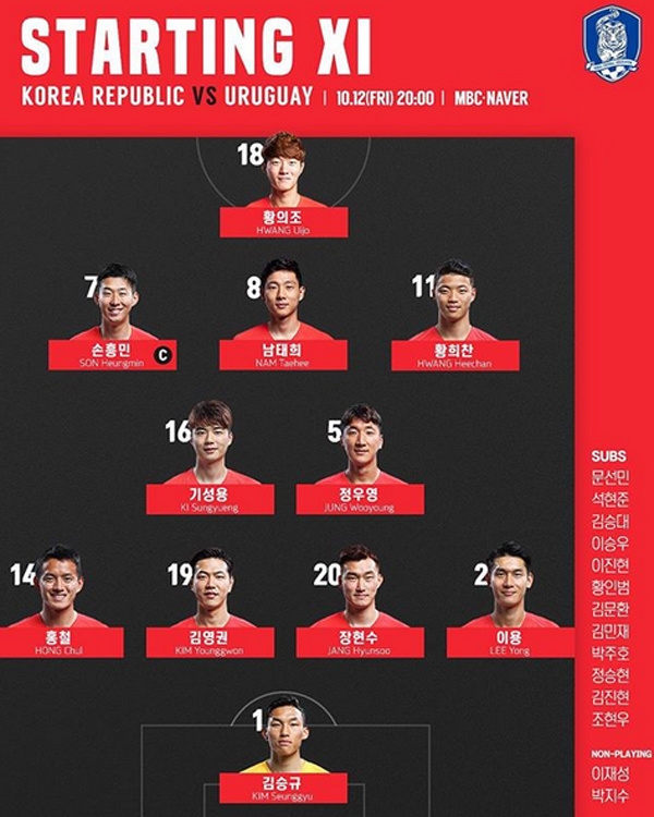 축구 국가대표 평가전 통해...남미향해 화력 장전 '황의조 원톱'