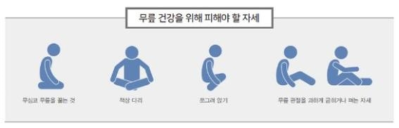(사진=건협 서울서부지부)