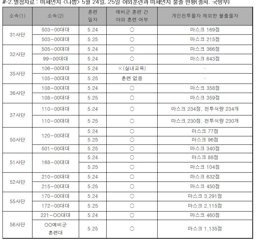 (사진=하태경 의원실)