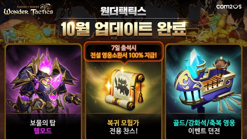 컴투스 ‘원더택틱스’, 가을맞이 대규모 콘텐츠 업데이트