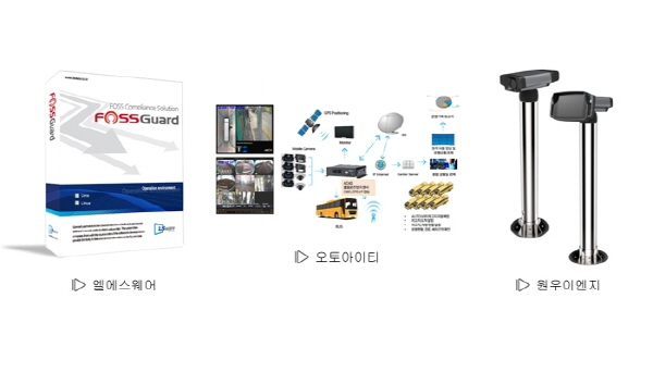 서울산업진흥원 서울지식재산센터, ‘글로벌 IP스타기업 육성사업’ 통해 맞춤형 지원 실시