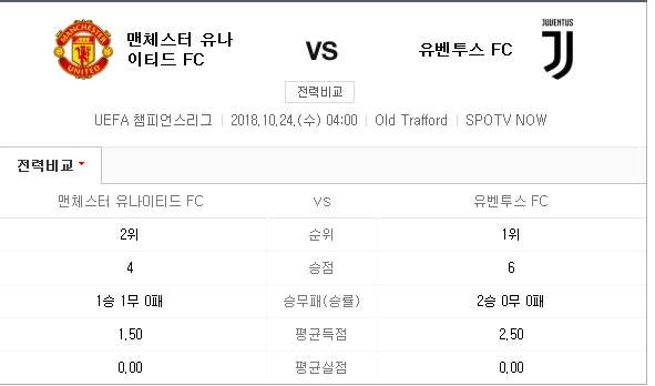 (출처 : naver정보화면)