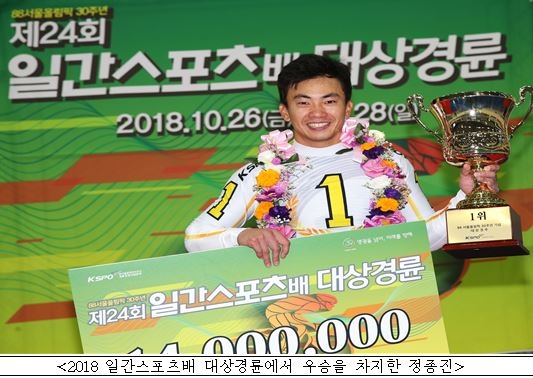 (사진=국민체육진흥공단)
