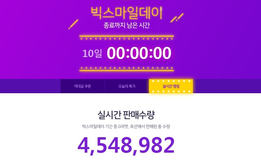 G마켓·옥션, ‘빅스마일데이’ 첫날 1초에 52개씩 팔렸다