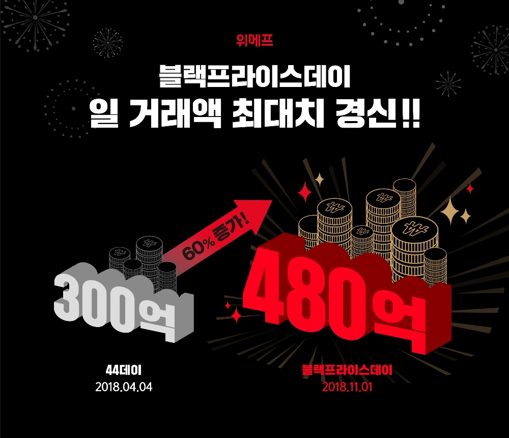(사진=위메프)