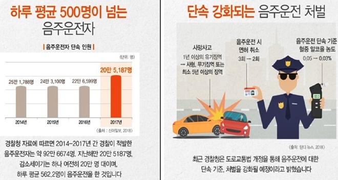 (자료=한화생명)