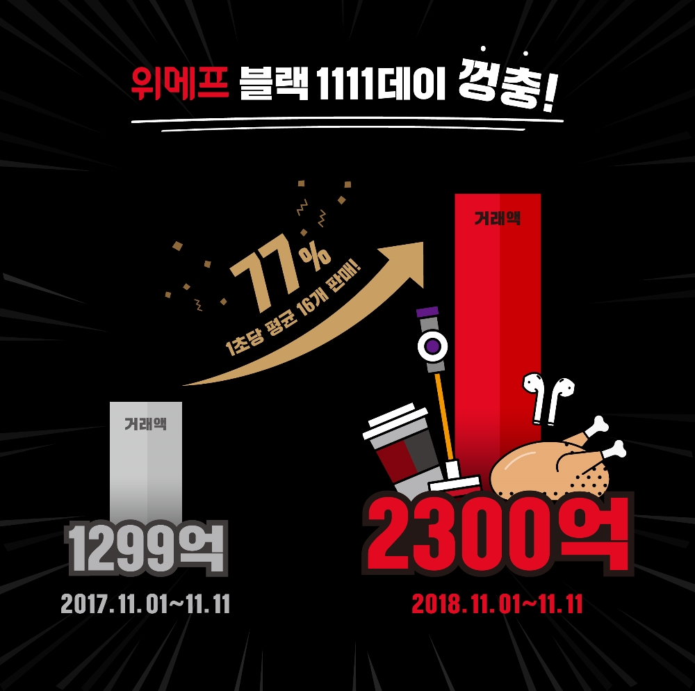 (사진=위메프)