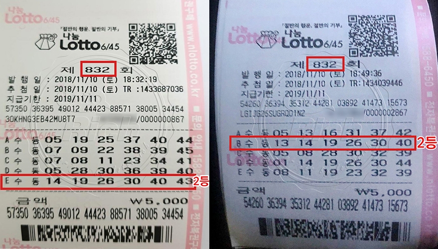 로또 2등 당첨된 두 남녀의 환호 “빚 청산할 수 있어 기쁘다”