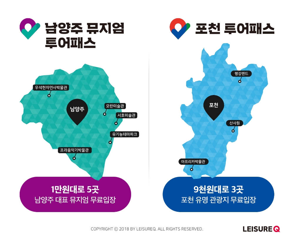레저큐, 경기권 투어패스 2종 출시