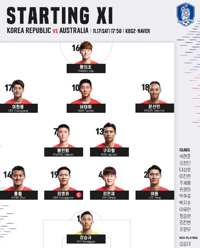 이청용-황의조 얼마나 잘 통할까? 한국 호주 축구 국가대표 평가전, 선발 명단에 향하는 시선