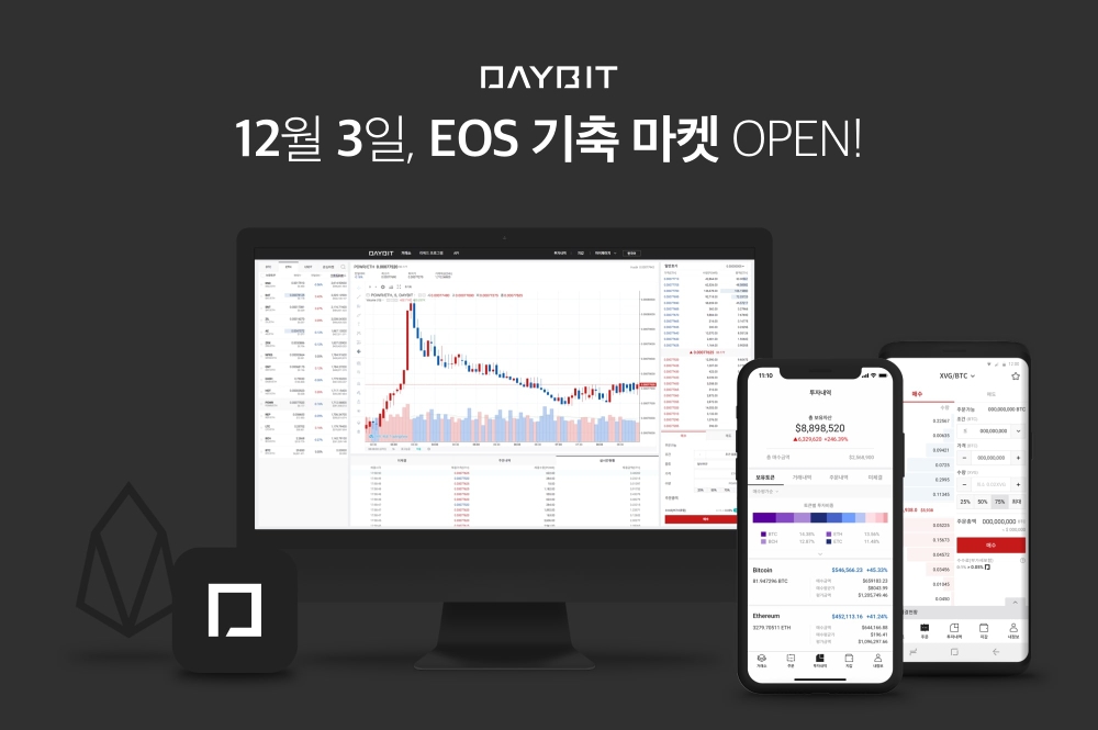 디지털 자산 거래소 데이빗, 이오스 기축 거래 시장 개장