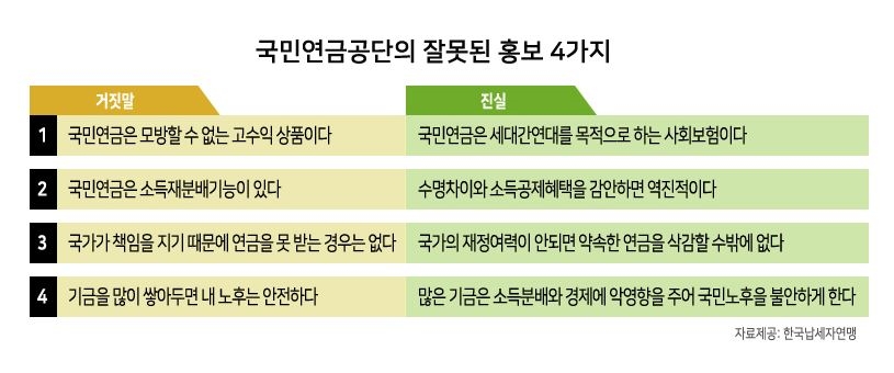 (사진=납세자연맹)