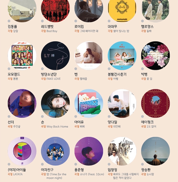 하나티켓, 시작과 동시에 난리났다...분주한 손놀림 '바쁘다 바빠'